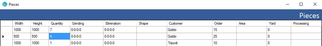 Perfect Stat - Pieces informations